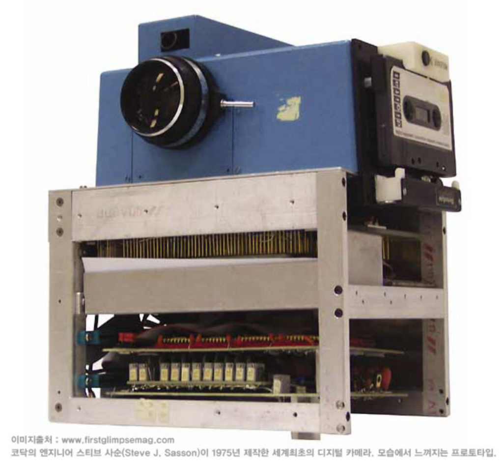 최초의 디지털 카메라 코닥 DCS-100